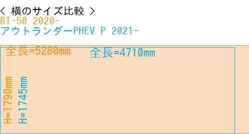#BT-50 2020- + アウトランダーPHEV P 2021-